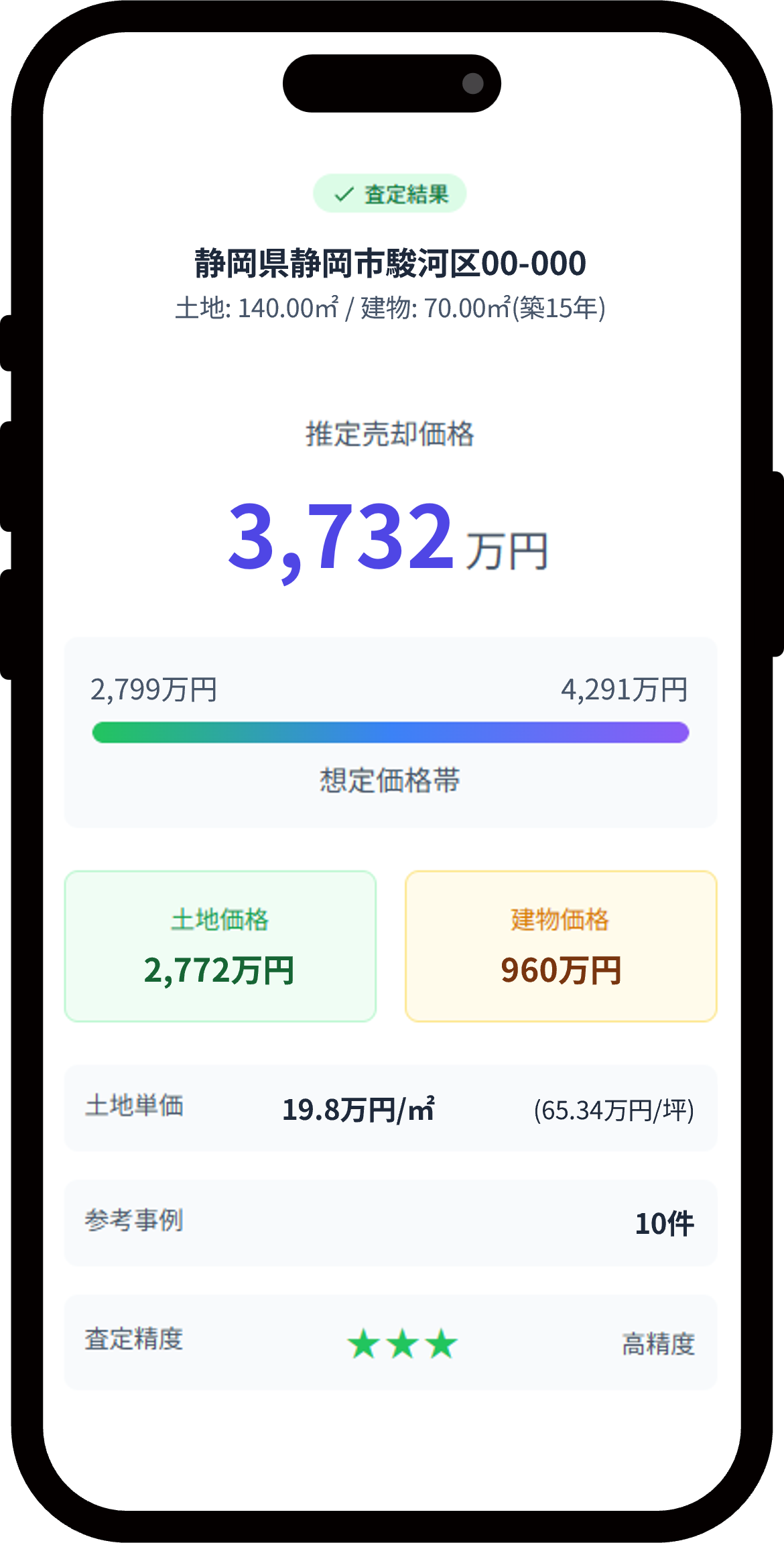 AI査定結果のイメージ